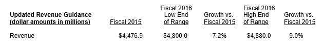 fy-2016-1