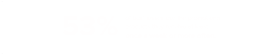 Promotional Product Statistics