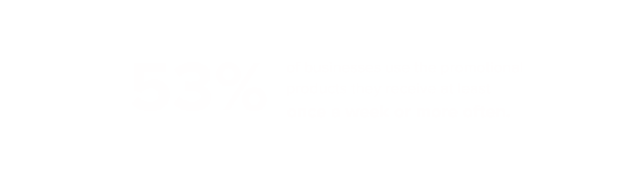 Promotional Product Statistics