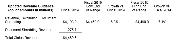 Updated-Revenue-Guidance